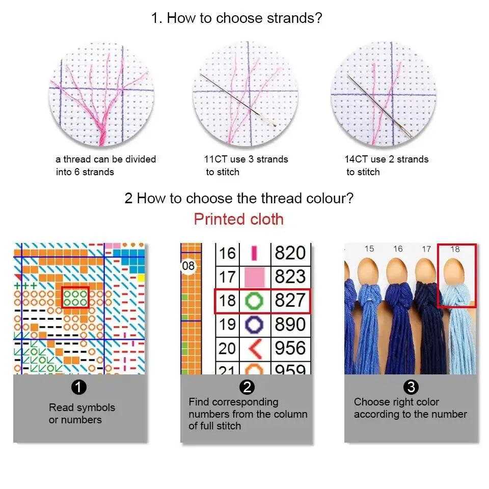 Witch Portrait Tarot Cross Stitch Kit | Gothic Halloween Embroidery Kit