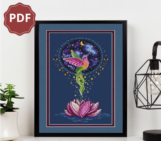 Hummingbird Cross Stitch Pattern